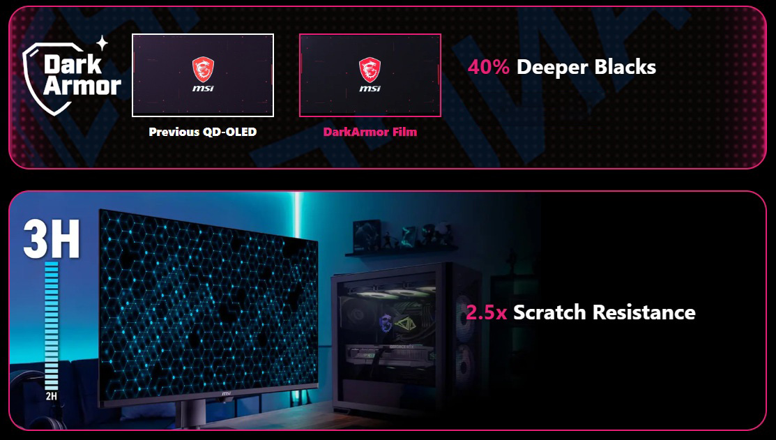 [Updated for 2026] The Full MSI OLED Monitor Vary Spherical-up and Information 8