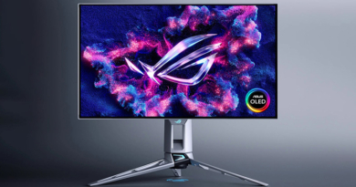 Asus ROG Swift PG27AQWP-W