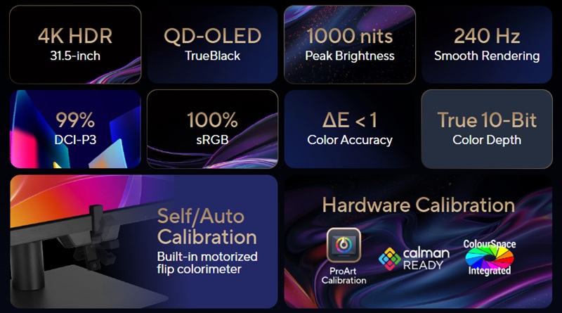 Asus ProArt PA27USD and PA32USD Arrive with 27" / 32" 4K 240Hz QD-OLED Panels for Skilled Customers 4