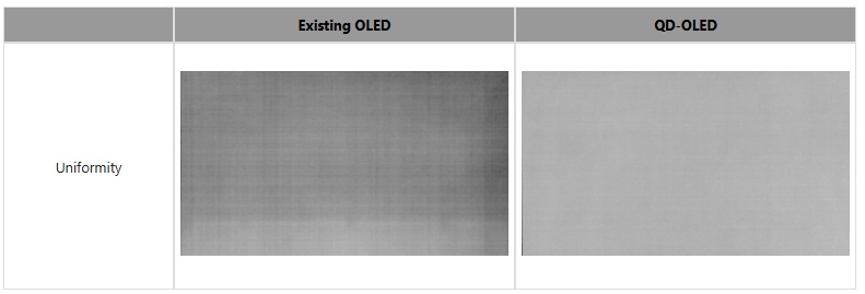 [Updated for 2026] The Full MSI OLED Monitor Vary Spherical-up and Information 10