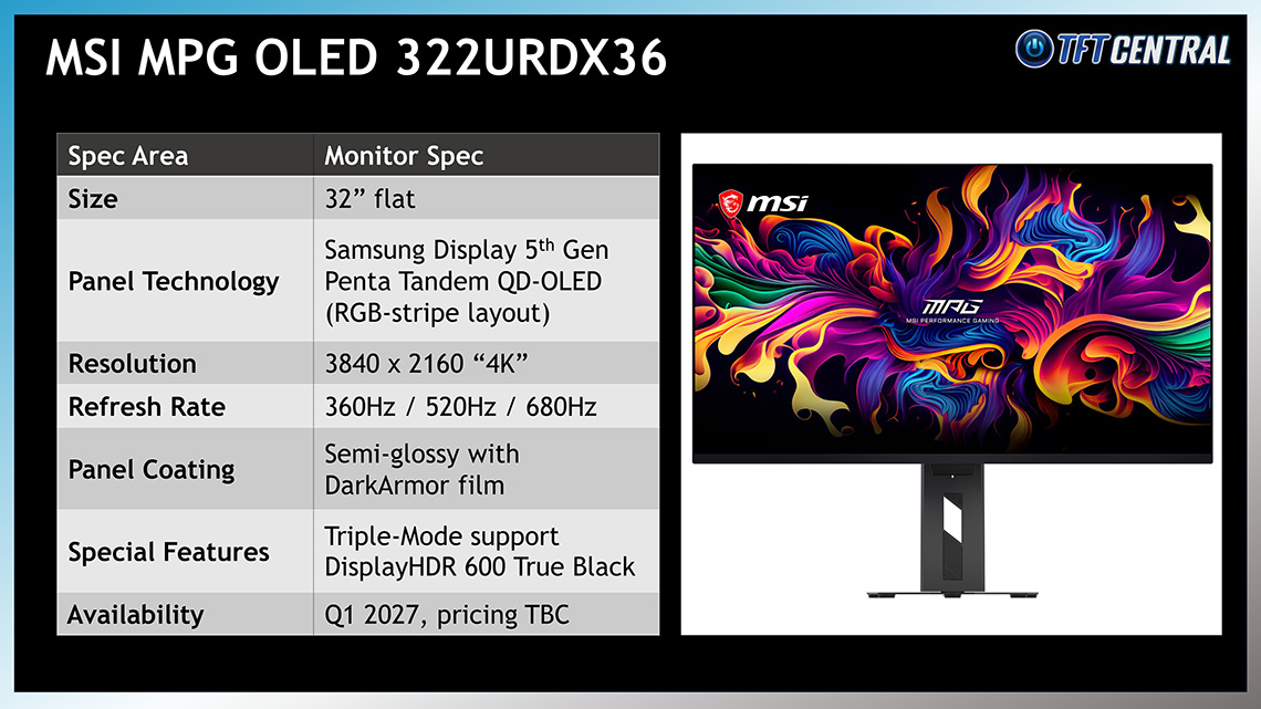 [Round-up] MSI Unveil Their Newest Displays at Computex 2026 8