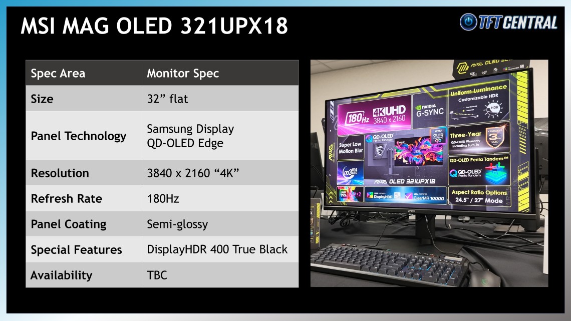 [Round-up] MSI Unveil Their Newest Displays at Computex 2026 21