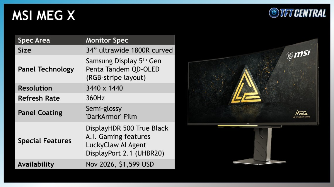 [Round-up] MSI Unveil Their Newest Displays at Computex 2026 28