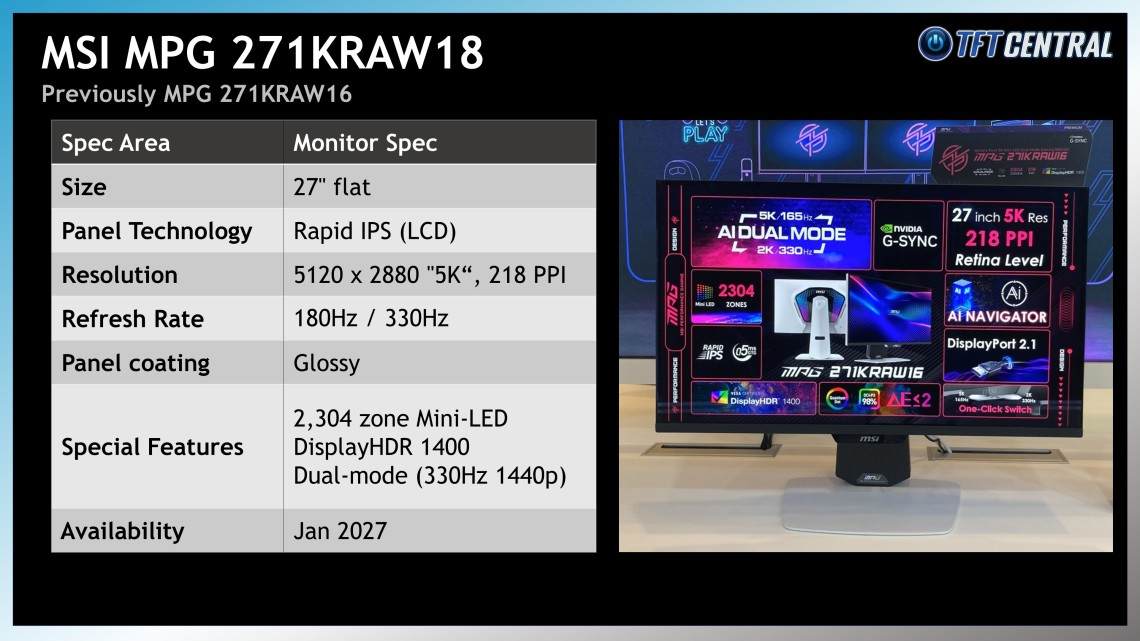 [Round-up] MSI Unveil Their Newest Displays at Computex 2026 32